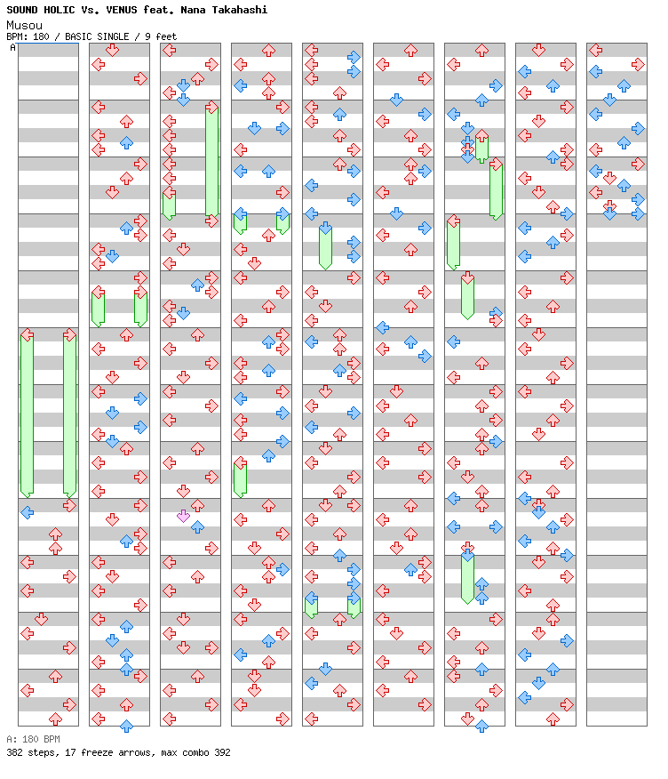 Musou / 4 / BASIC