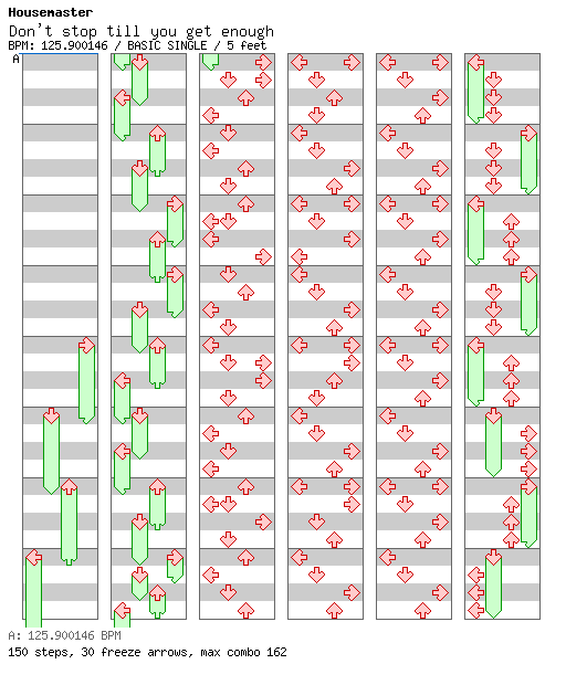 Don't stop till you get enough / 4 / BASIC