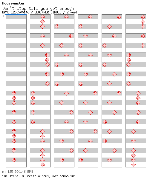 Don't stop till you get enough / 4 / BEGINNER