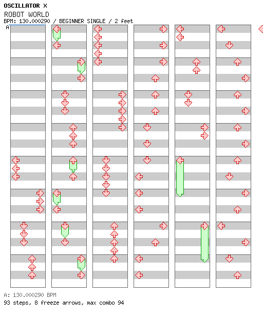ROBOT WORLD / 4 / BEGINNER