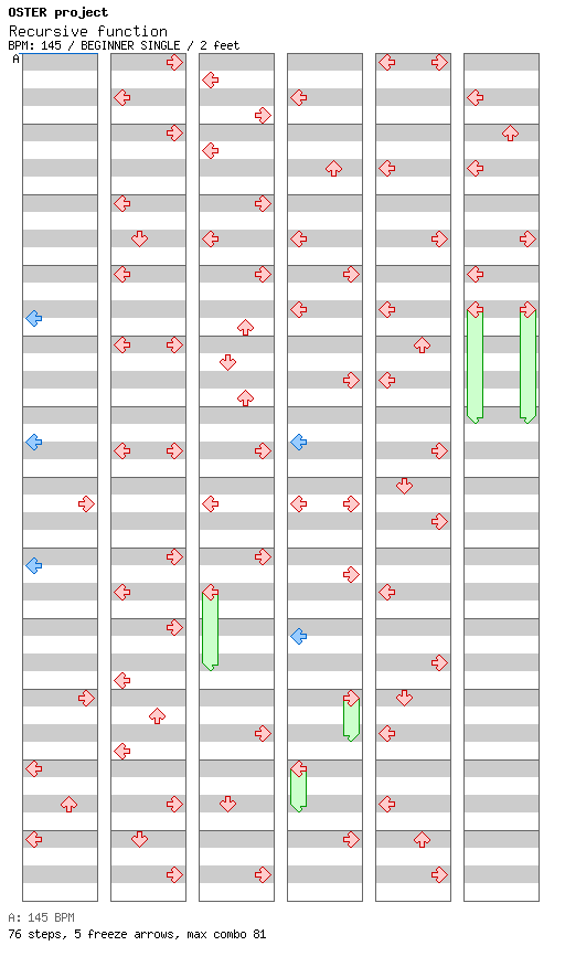 Recursive function / 4 / BEGINNER