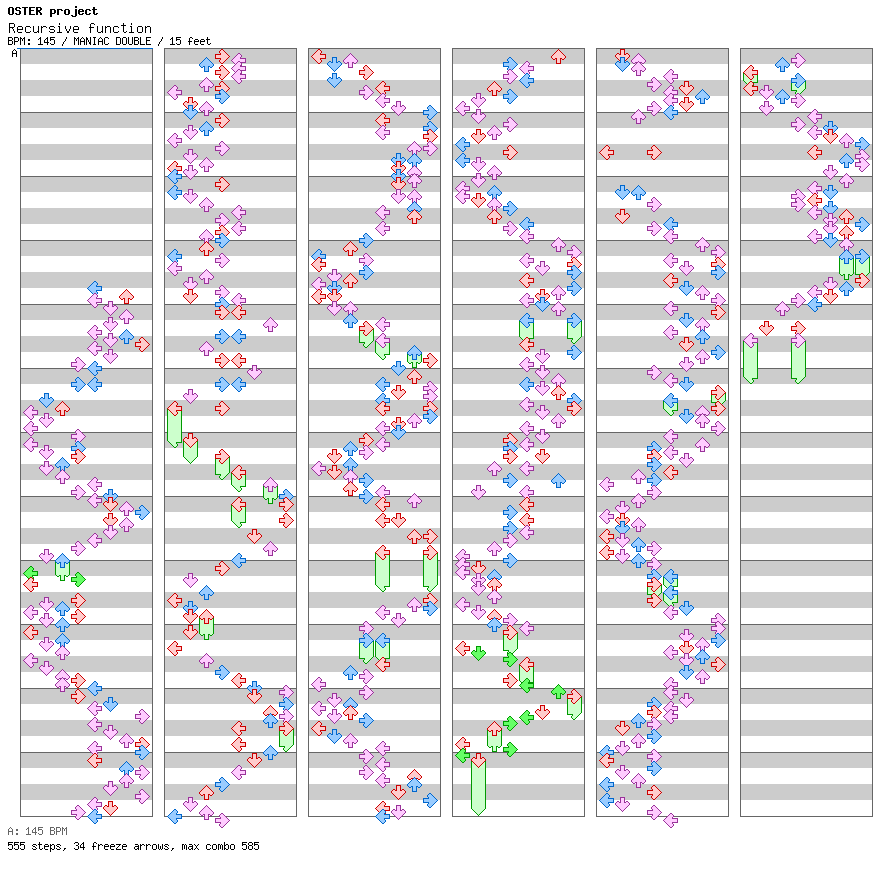 Recursive function / 8 / MANIAC