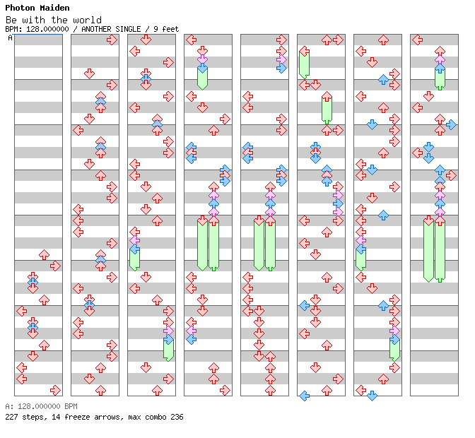 Be with the world / 4 / ANOTHER