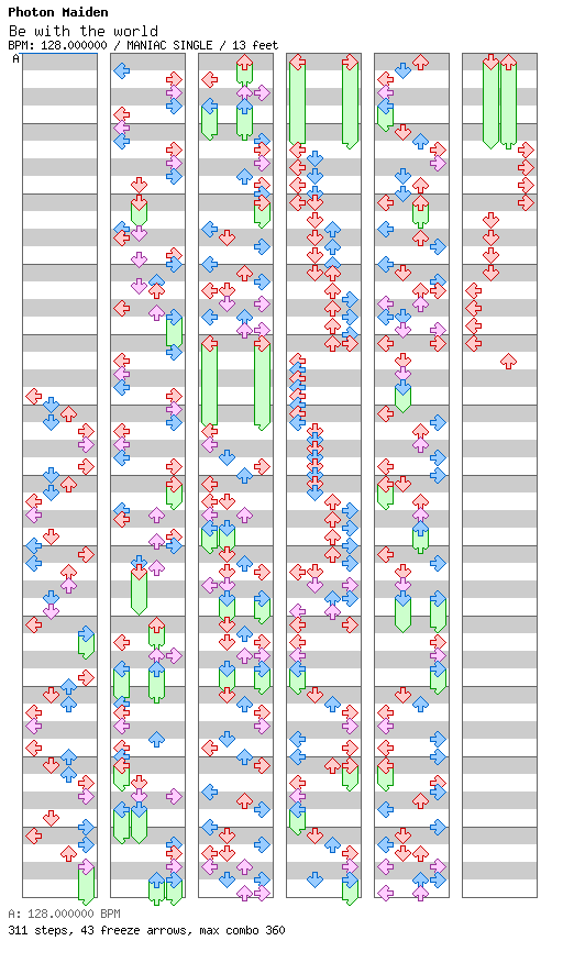 Be with the world / 4 / MANIAC