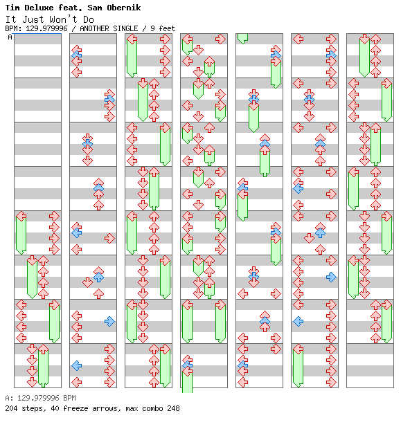 It just won't do / 4 / ANOTHER