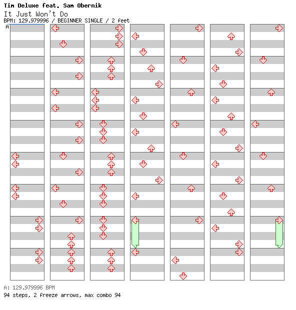 It just won't do / 4 / BEGINNER