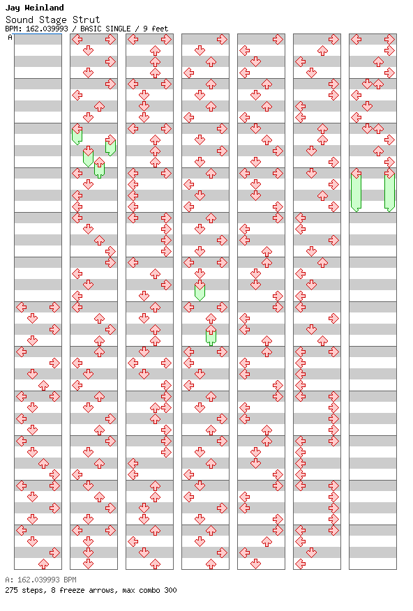 Sound Stage Strut / 4 / BASIC