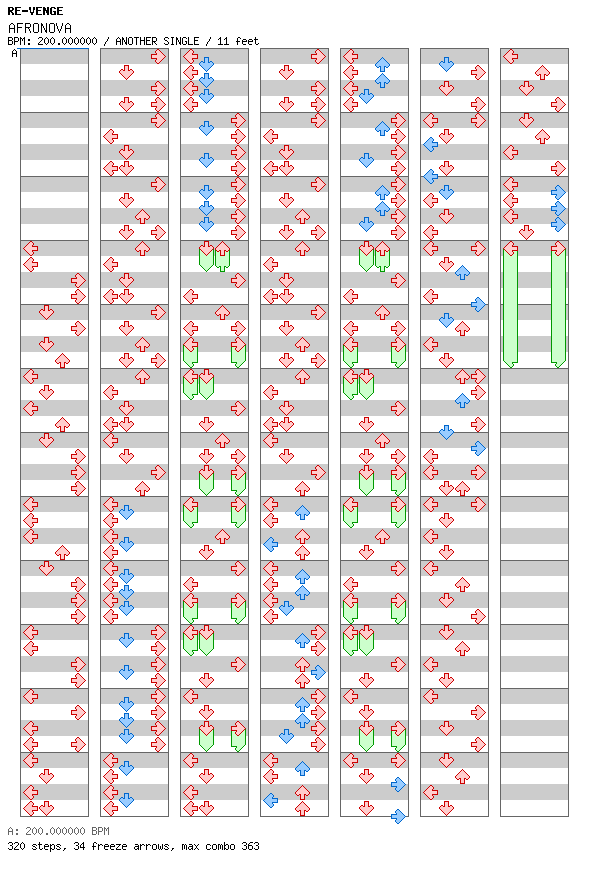AFRONOVA (STAMINA HUNTING STYLE) / 4 / ANOTHER