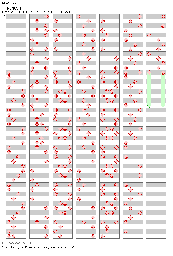 AFRONOVA (STAMINA HUNTING STYLE) / 4 / BASIC