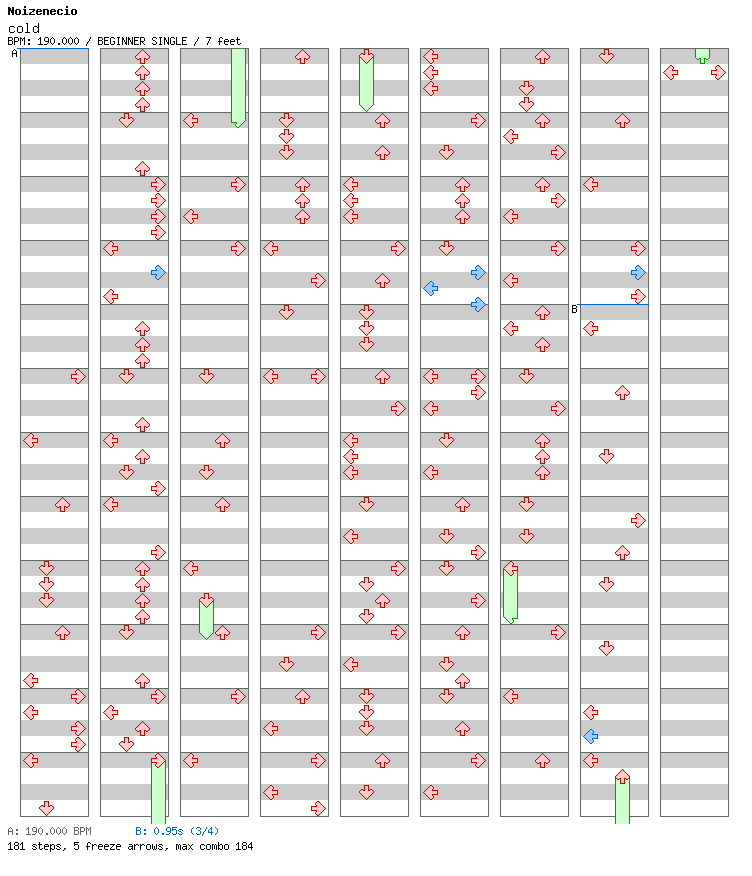 cold / 4 / BEGINNER