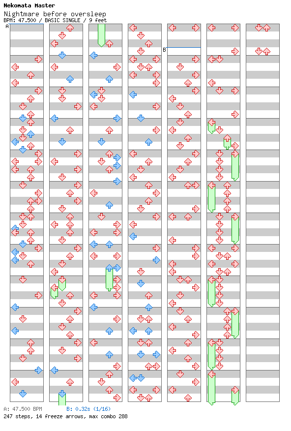 Nightmare before oversleep / 4 / BASIC
