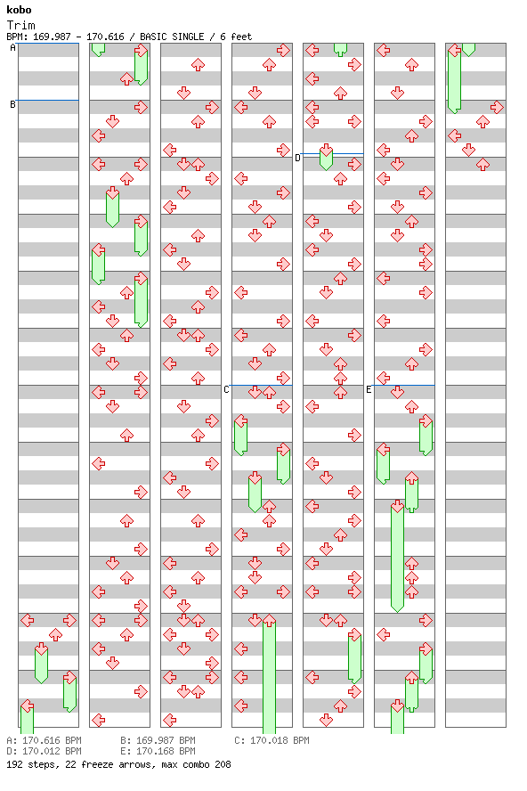 Trim / 4 / BASIC