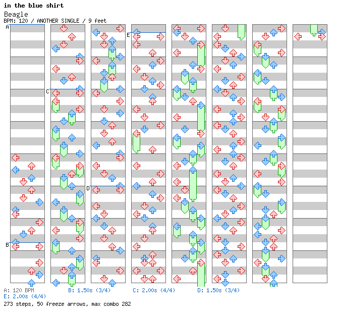 Beagle / 4 / ANOTHER