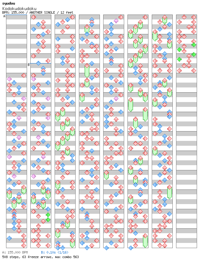 Kodokudokudoku / 4 / ANOTHER