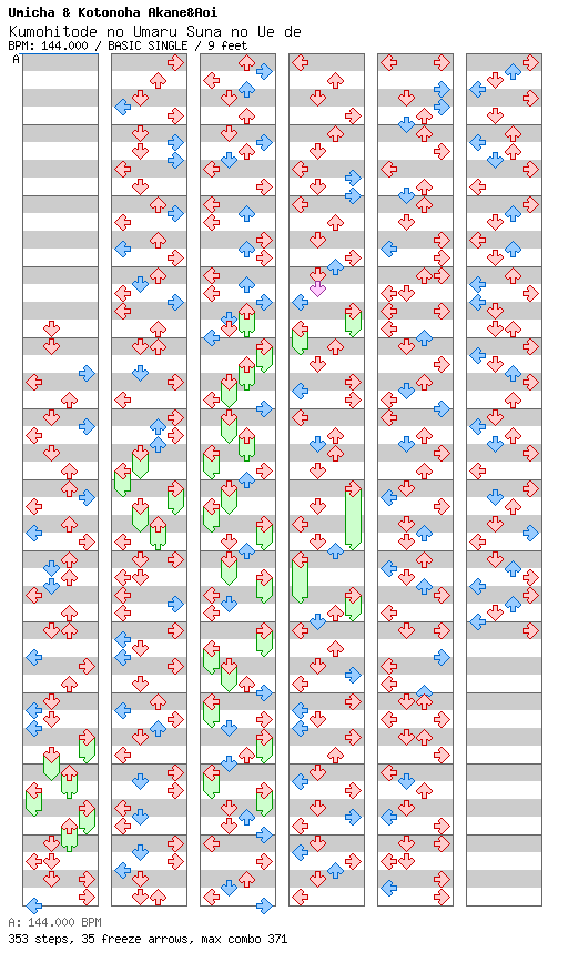 Kumohitode no Umaru Suna no Ue de / 4 / BASIC