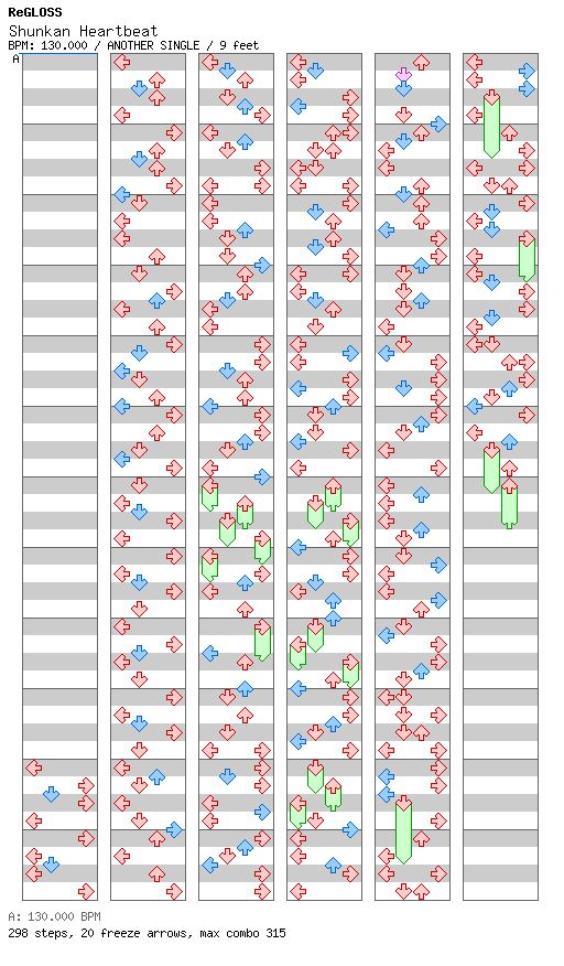 Shunkan Heartbeat / 4 / ANOTHER