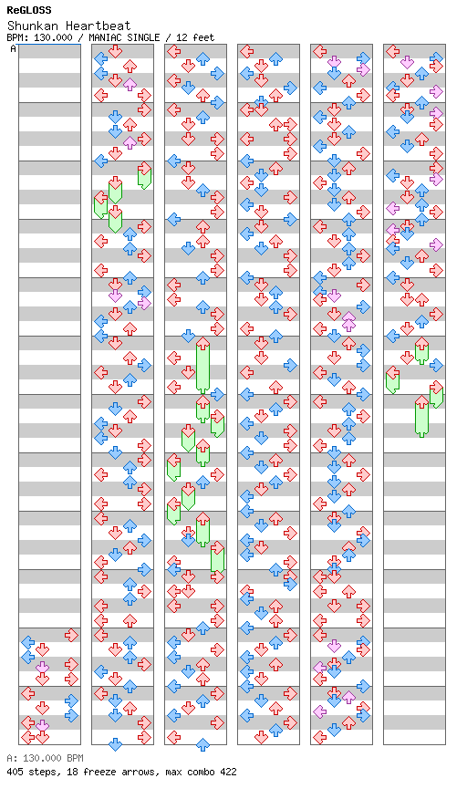 Shunkan Heartbeat / 4 / MANIAC