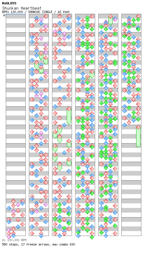 Shunkan Heartbeat / 4 / SMANIAC