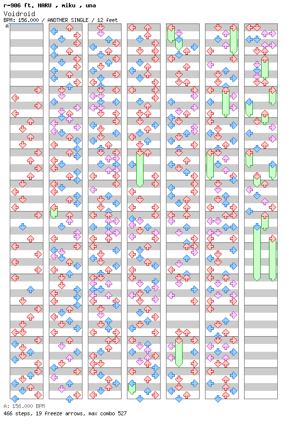 Voidroid / 4 / ANOTHER