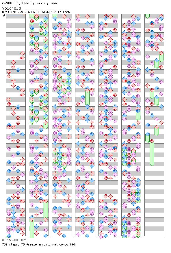 Voidroid / 4 / SMANIAC