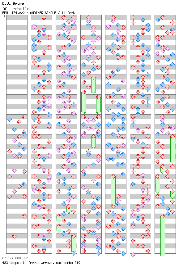 AA -rebuild- / 4 / ANOTHER