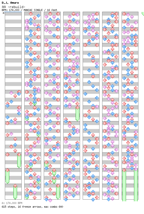 AA -rebuild- / 4 / MANIAC