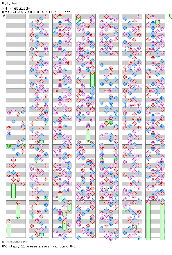 AA -rebuild- / 4 / SMANIAC