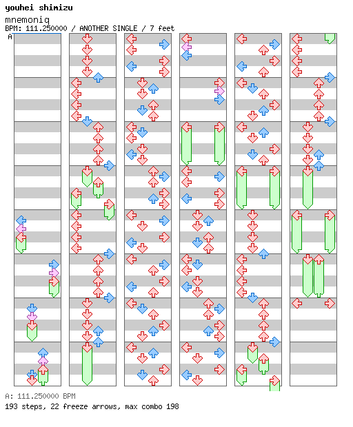 mnemoniq / 4 / ANOTHER