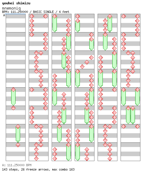 mnemoniq / 4 / BASIC