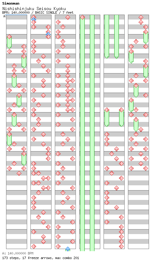 Nishishinjuku Seisou Kyoku / 4 / BASIC