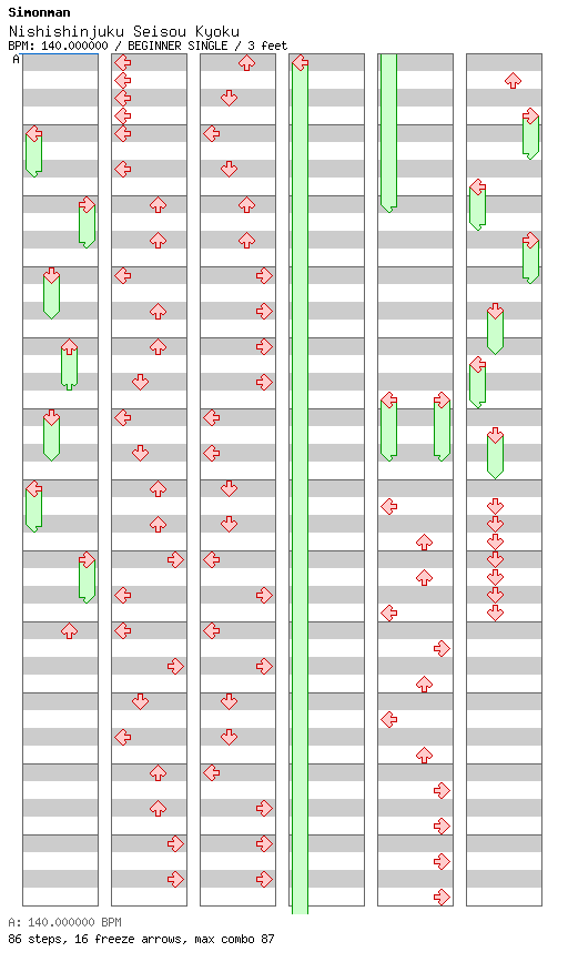 Nishishinjuku Seisou Kyoku / 4 / BEGINNER