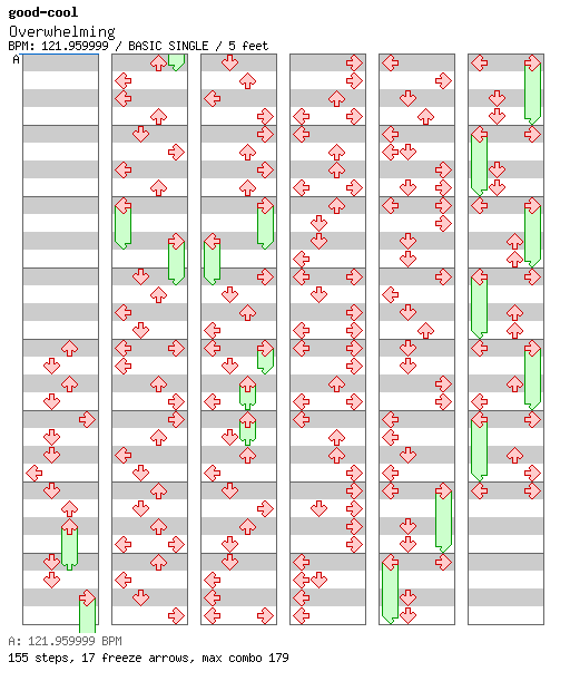 Overwhelming / 4 / BASIC