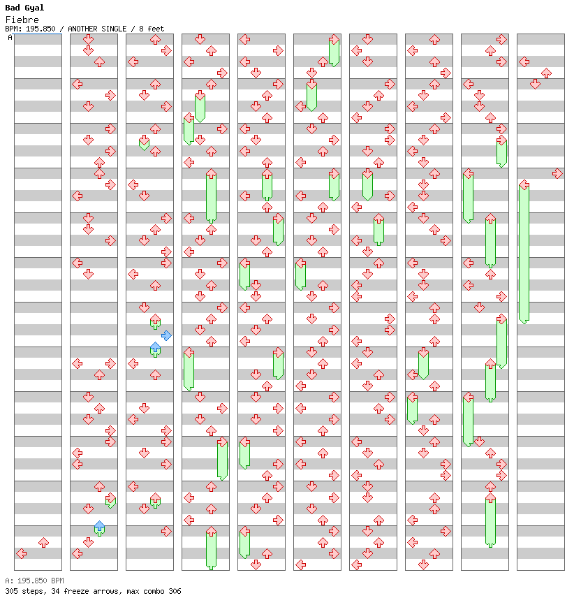 Fiebre / 4 / ANOTHER
