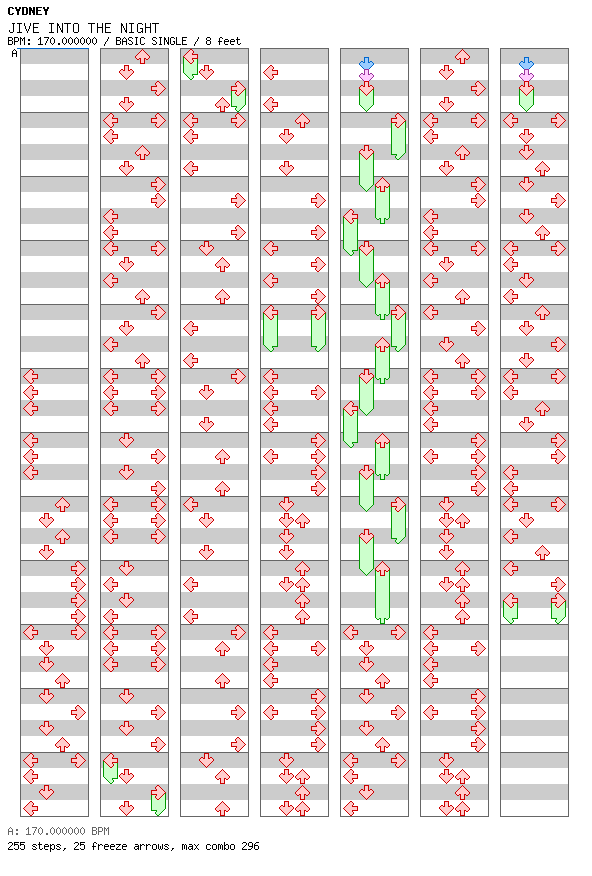 JIVE INTO THE NIGHT / 4 / BASIC