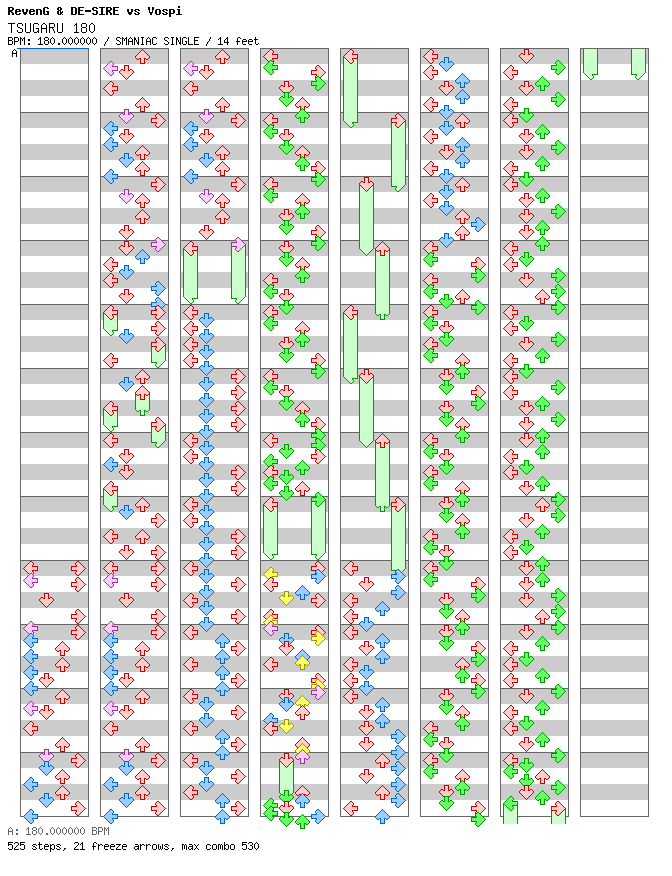 TSUGARU 180 / 4 / SMANIAC