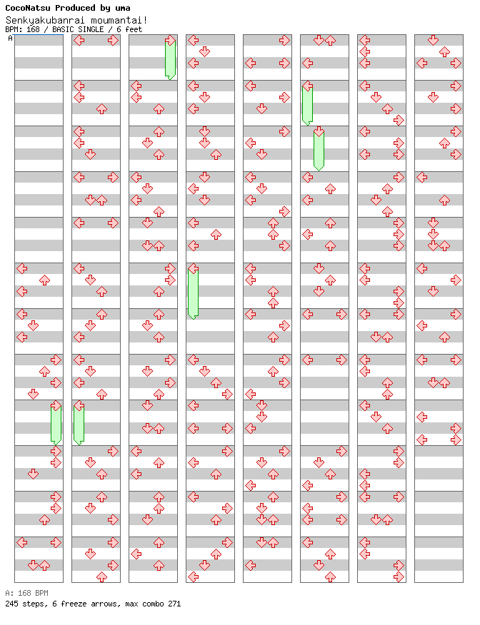 Senkyakubanrai moumantai! / 4 / BASIC