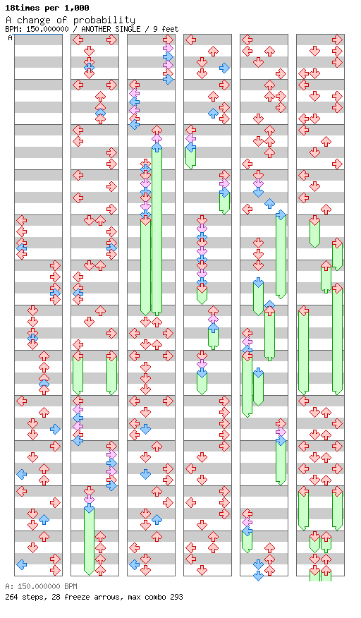 A change of probability / 4 / ANOTHER