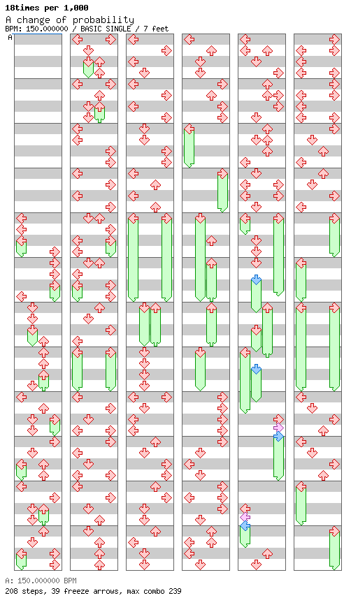 A change of probability / 4 / BASIC