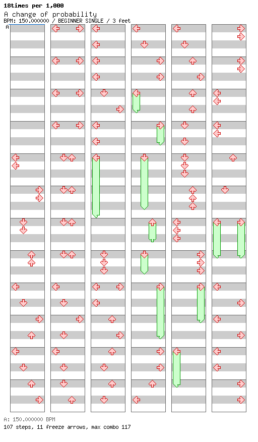 A change of probability / 4 / BEGINNER