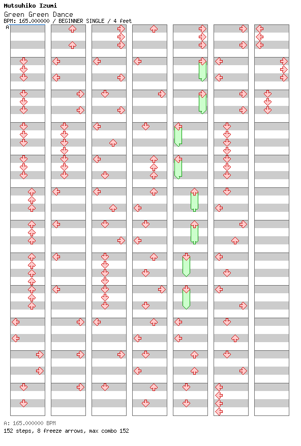 Green Green Dance / 4 / BEGINNER