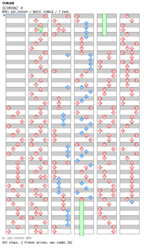 SCHRANZ H / 4 / BASIC