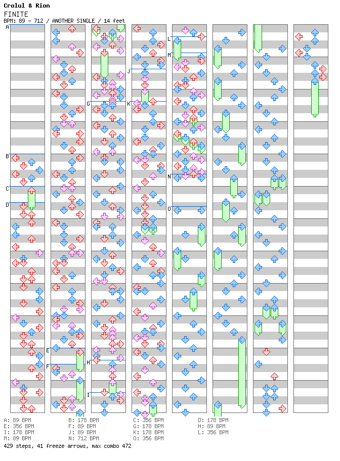 FINITE / 4 / ANOTHER