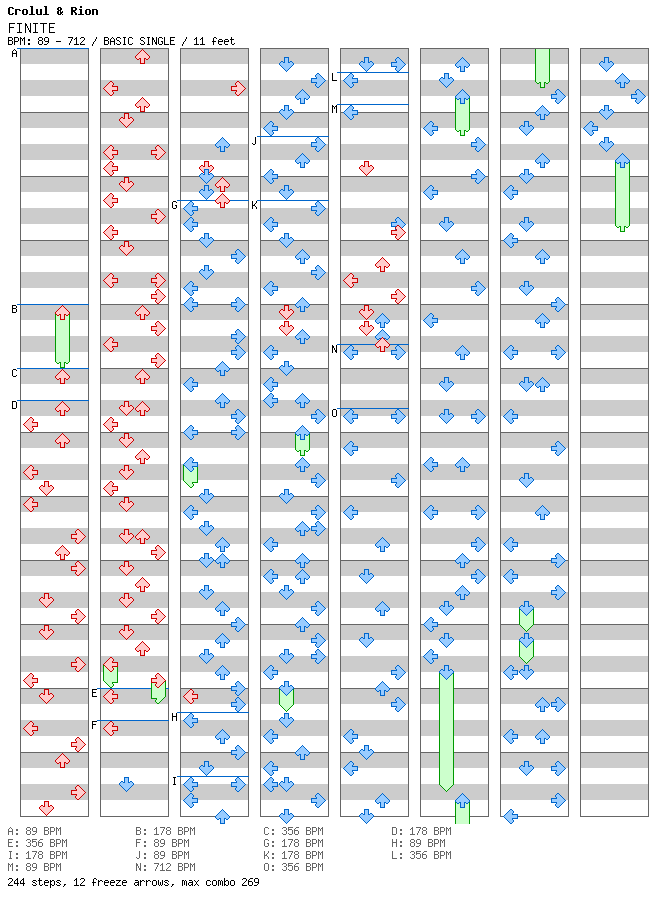 FINITE / 4 / BASIC
