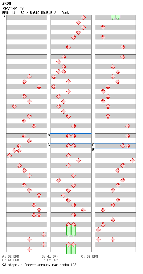 Rhythm Ta / 8 / BASIC
