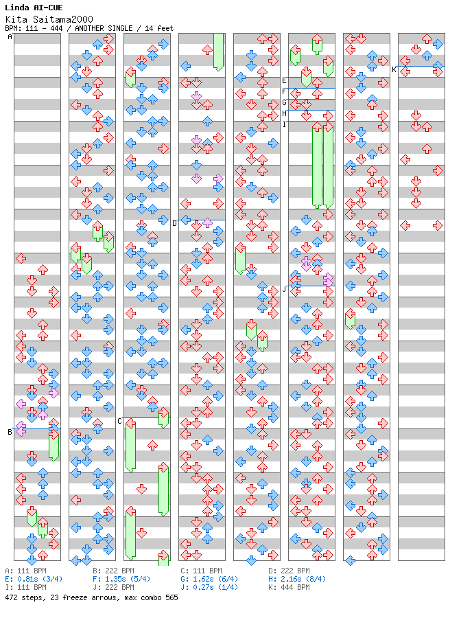 Kita Saitama2000 / 4 / ANOTHER