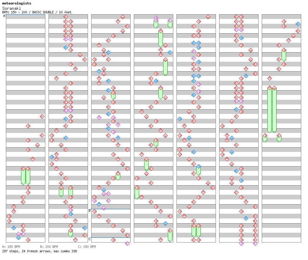 Soranaki / 8 / BASIC