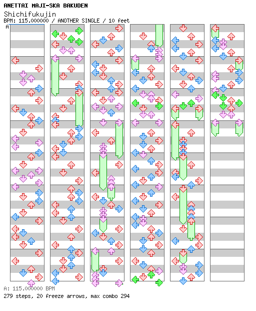 Shichifukujin / 4 / ANOTHER
