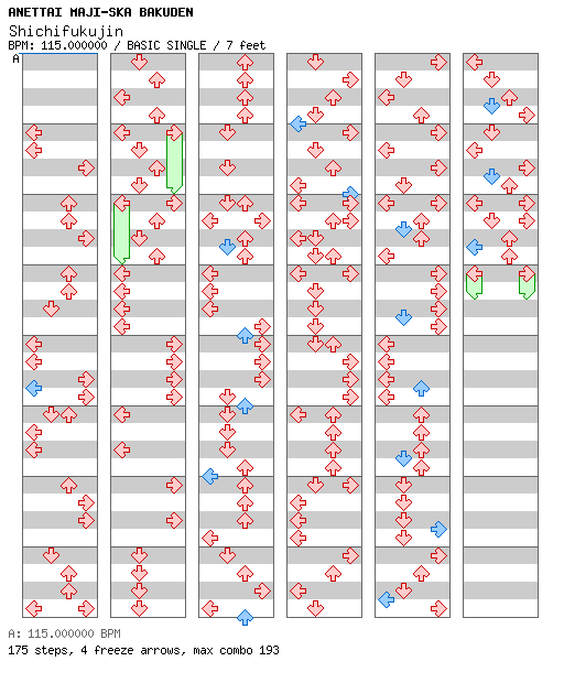 Shichifukujin / 4 / BASIC