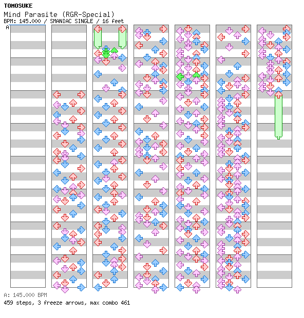 Mind Parasite (RGR-Special) / 4 / SMANIAC