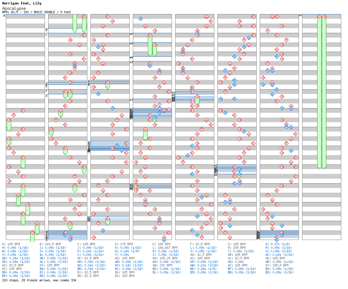 Apocalypse / 8 / BASIC